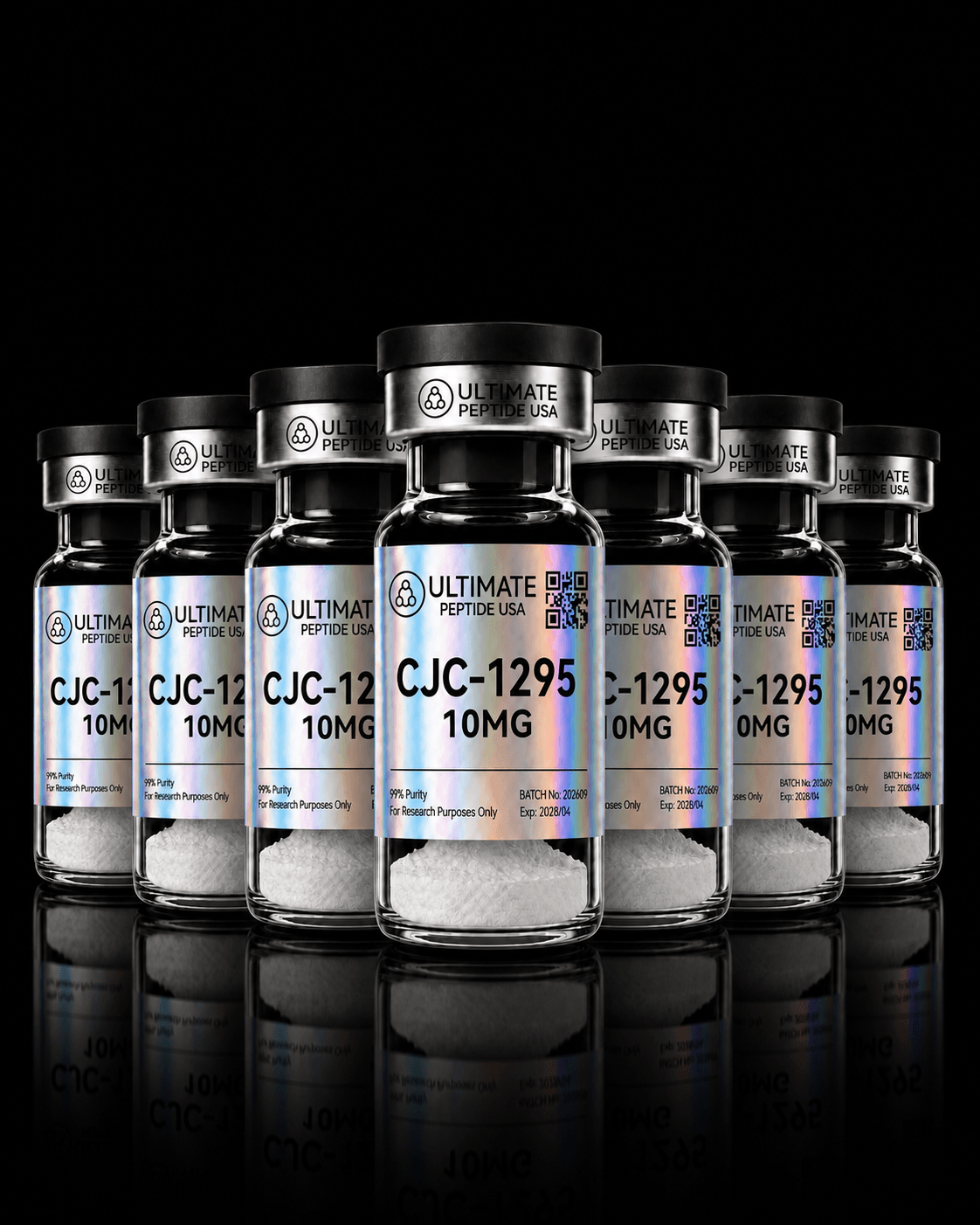 CJC-1295 NO DAC 10mg !0 Vial Kit