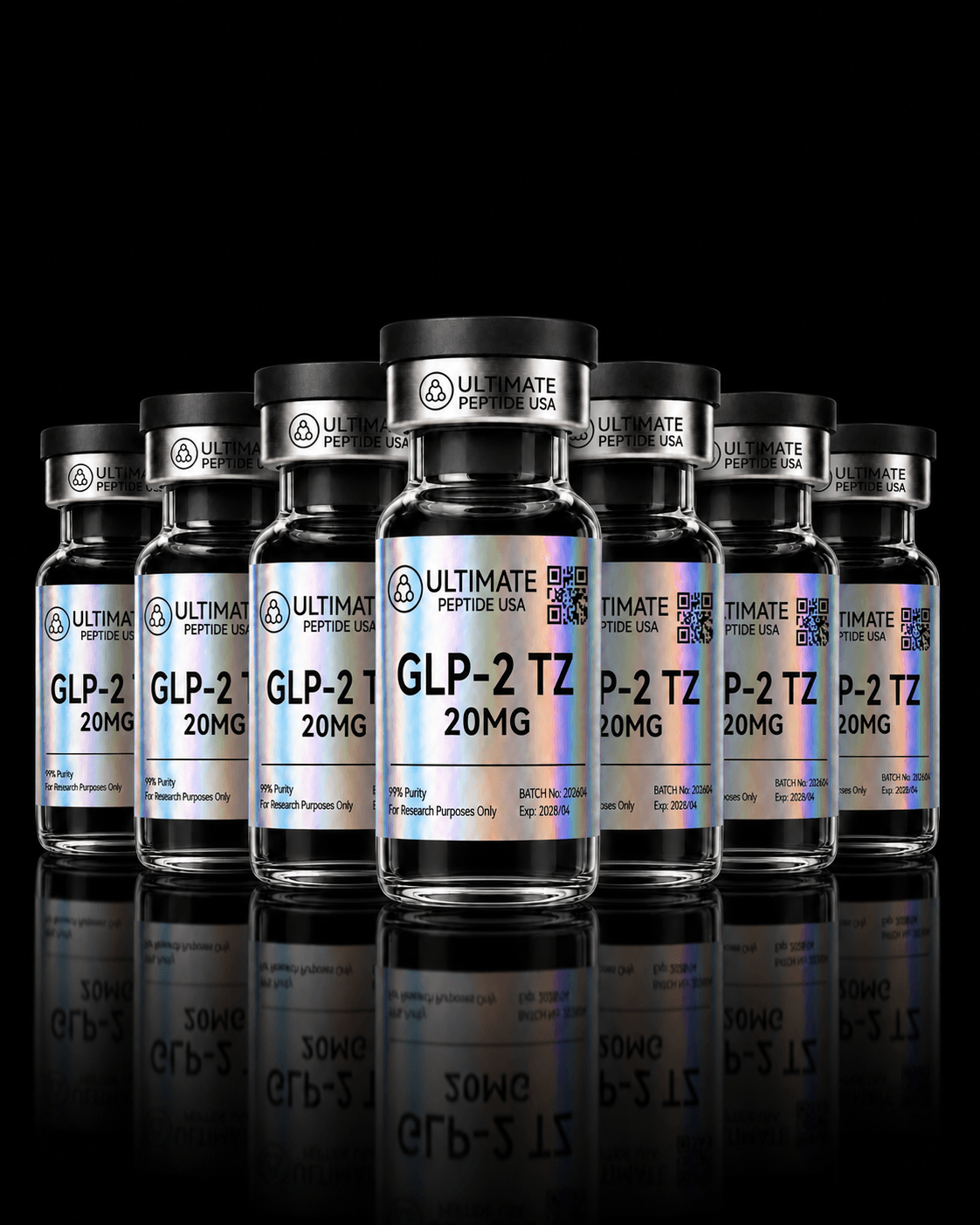 GLP-2TZ 20mg 10 Vial Kit